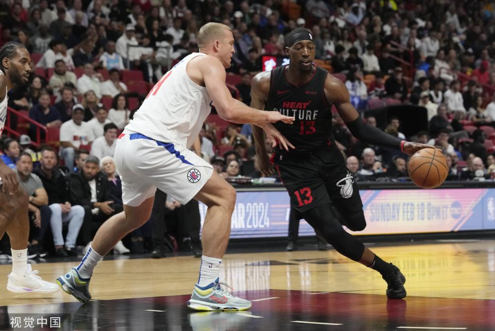 全球金融市 全球金融市